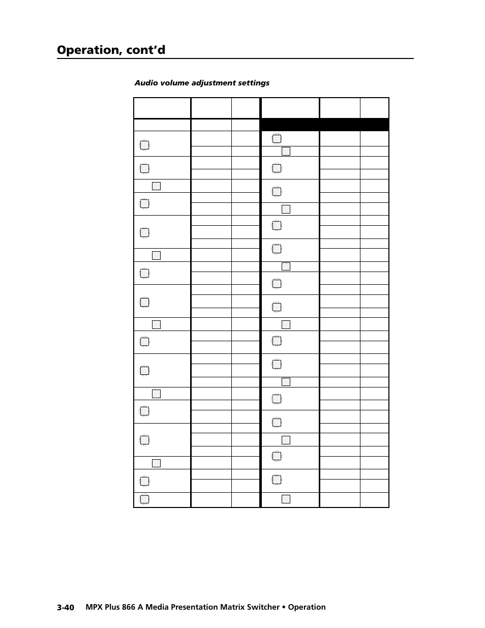 Preliminar y, Operation, cont’d | Extron Electronics MPX Plus 866 A Rev. B User Manual | Page 70 / 222