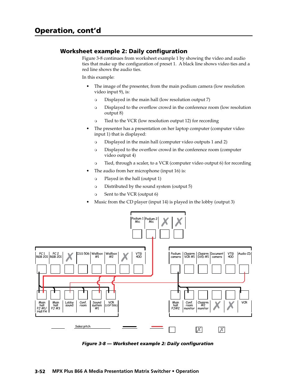 Worksheet example 2: daily configuration, Worksheet example 2: daily configuration -52, Preliminar y | Operation, cont’d | Extron Electronics MPX Plus 866 A Rev. B User Manual | Page 82 / 222