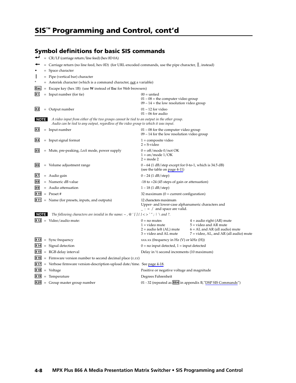 Symbol definitions for basic sis commands, Symbol definitions for basic sis commands -8, Preliminar y | Programming and control, cont’d | Extron Electronics MPX Plus 866 A Rev. B User Manual | Page 92 / 222