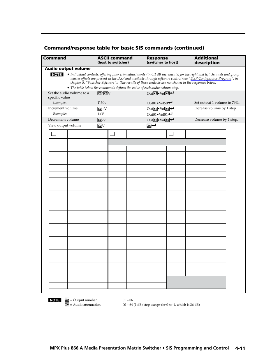 Preliminar y | Extron Electronics MPX Plus 866 A Rev. B User Manual | Page 95 / 222