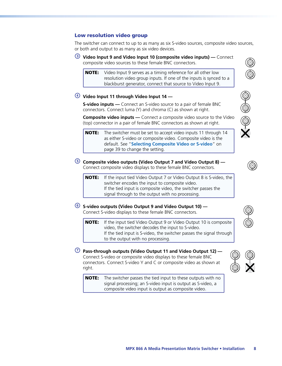 Low resolution video group | Extron Electronics MPX 866 A User Guide User Manual | Page 13 / 134