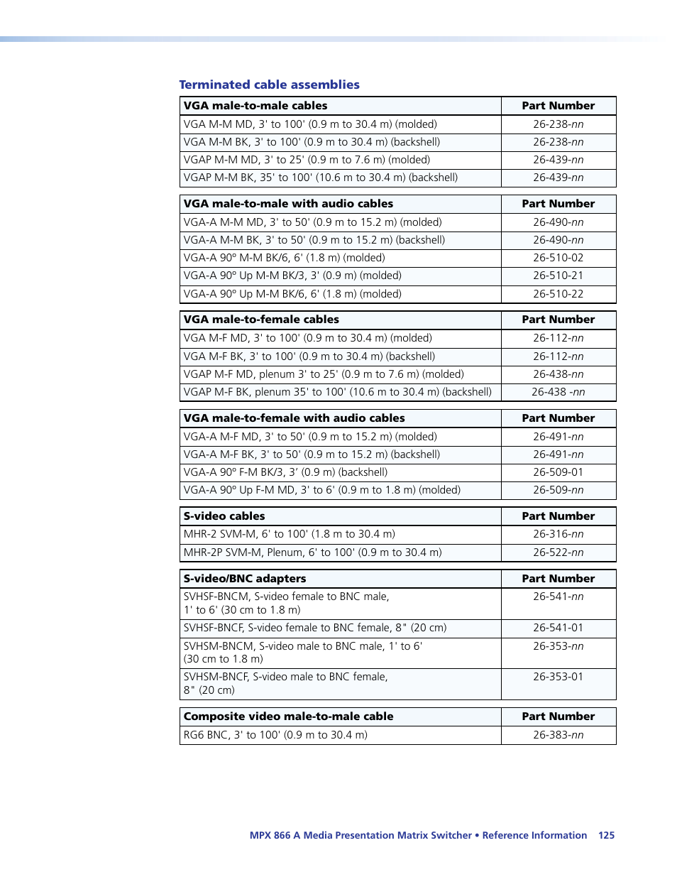 Terminated cable assemblies | Extron Electronics MPX 866 A User Guide User Manual | Page 130 / 134