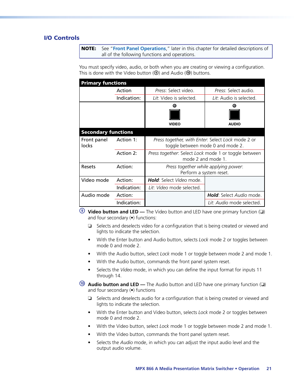 I/o controls | Extron Electronics MPX 866 A User Guide User Manual | Page 26 / 134