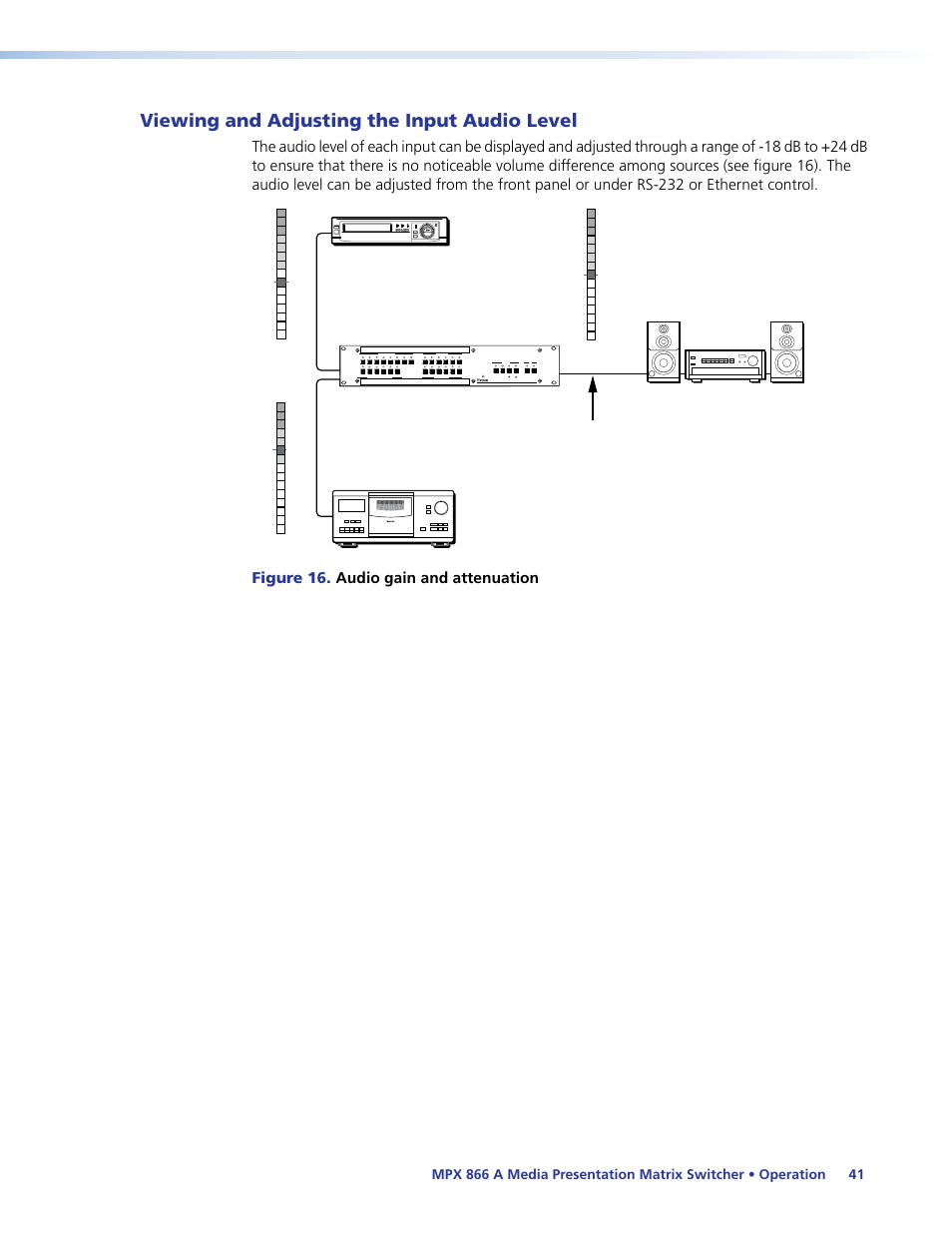 Viewing and adjusting the input audio level, Viewing and adjusting, The input audio level | Input. see the, Operation, Section, the, Figure 16. audio gain and attenuation | Extron Electronics MPX 866 A User Guide User Manual | Page 46 / 134