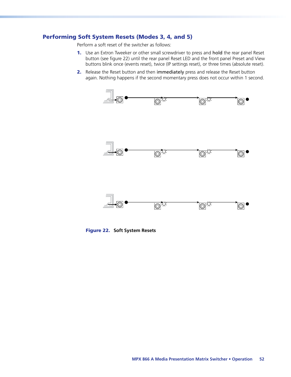Performing soft system resets (modes 3, 4, and 5), Performing soft system resets, Modes 3, 4, and 5) | Figure 22. soft system resets | Extron Electronics MPX 866 A User Guide User Manual | Page 57 / 134
