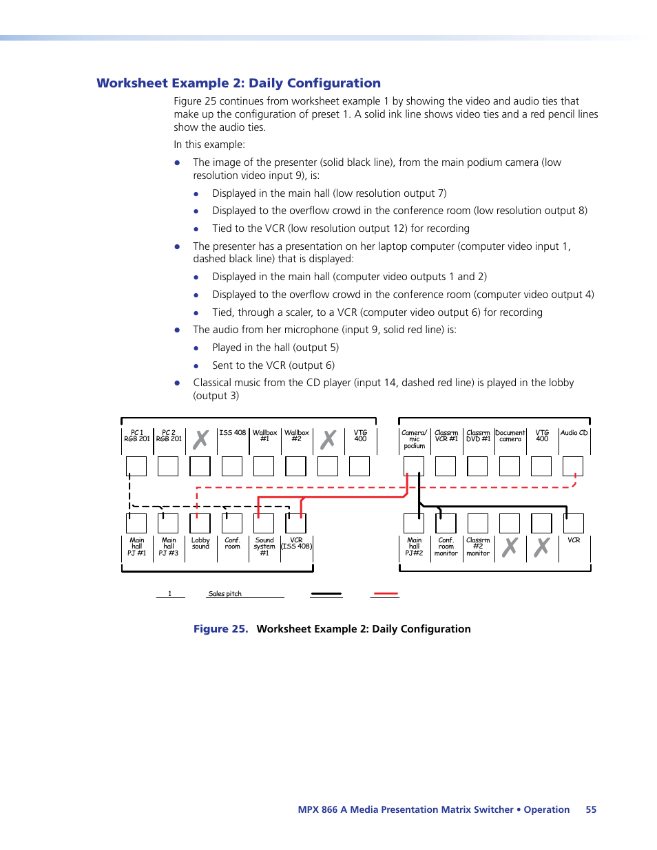 Worksheet example 2: daily configuration, Worksheet example 2, Daily configuration | Played in the hall (output 5), Sent to the vcr (output 6) | Extron Electronics MPX 866 A User Guide User Manual | Page 60 / 134