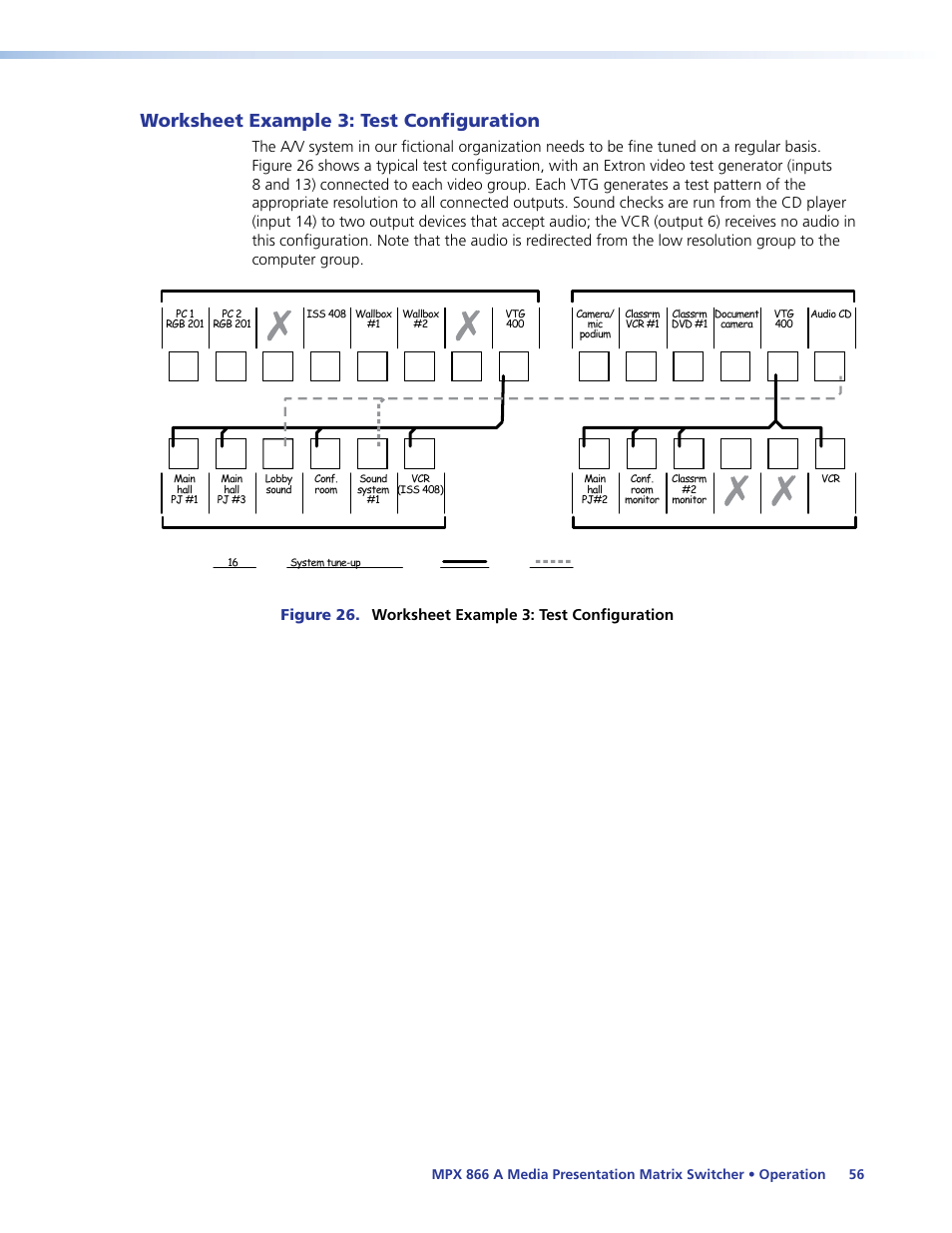 Worksheet example 3: test configuration, Worksheet example 3, Test configuration | Figure 26. worksheet example 3: test configuration | Extron Electronics MPX 866 A User Guide User Manual | Page 61 / 134
