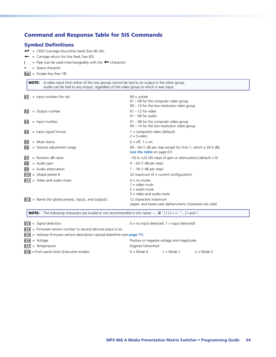 Command and response table for sis commands, Symbol definitions, Command and response table | For sis commands, Programming guide, Esponse table begins on | Extron Electronics MPX 866 A User Guide User Manual | Page 69 / 134