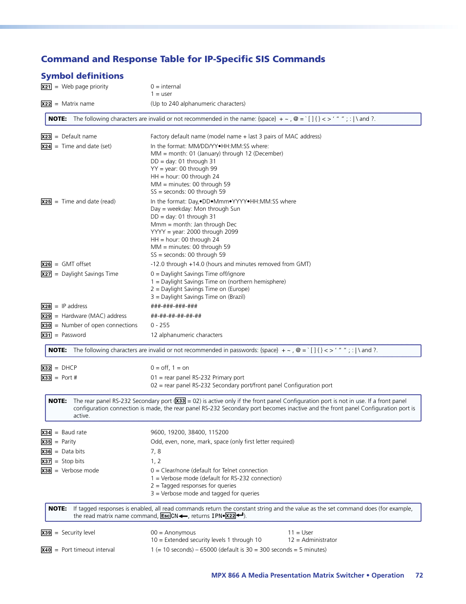 Symbol definitions, Command and response table, For ip-specific sis commands | Extron Electronics MPX 866 A User Guide User Manual | Page 77 / 134