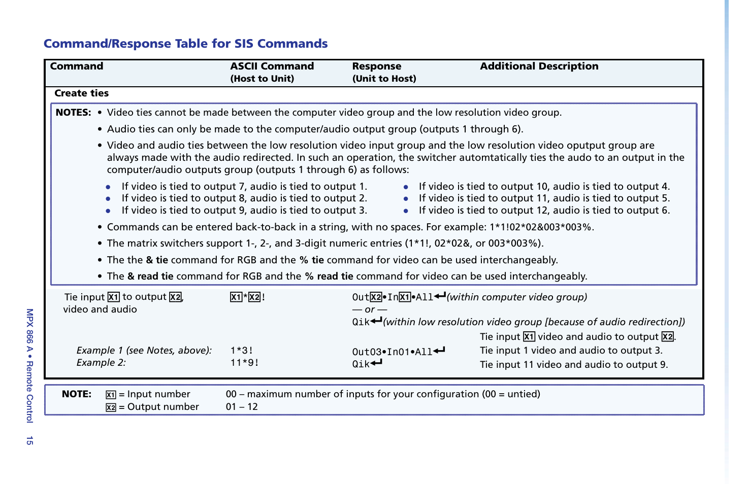 Command/response table for sis commands | Extron Electronics MPX 866 A Setup Guide User Manual | Page 13 / 19