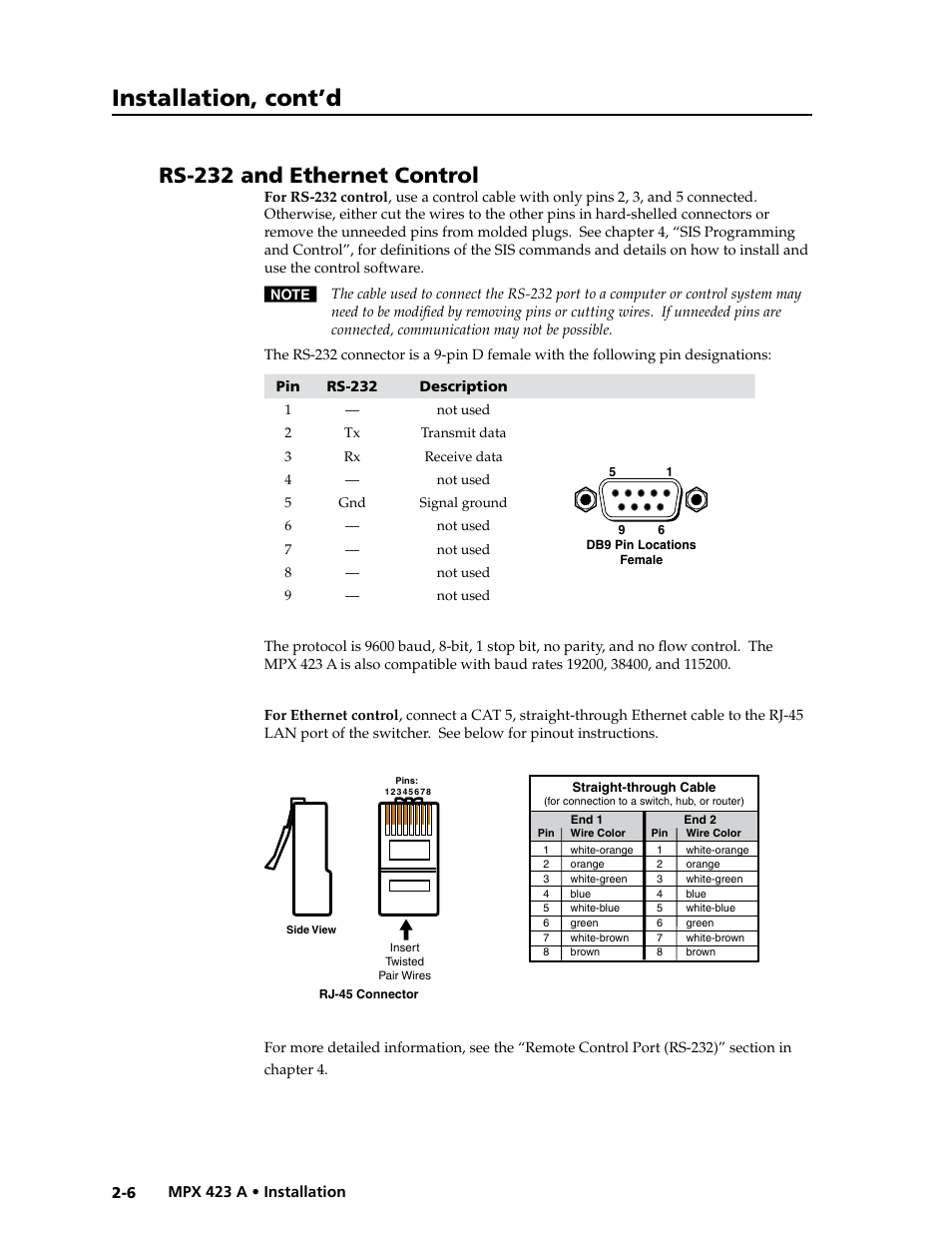 Rs-232 and ethernet control, Preliminar y, Installation, cont’d | Extron Electronics MPX 423 A User Manual | Page 18 / 64