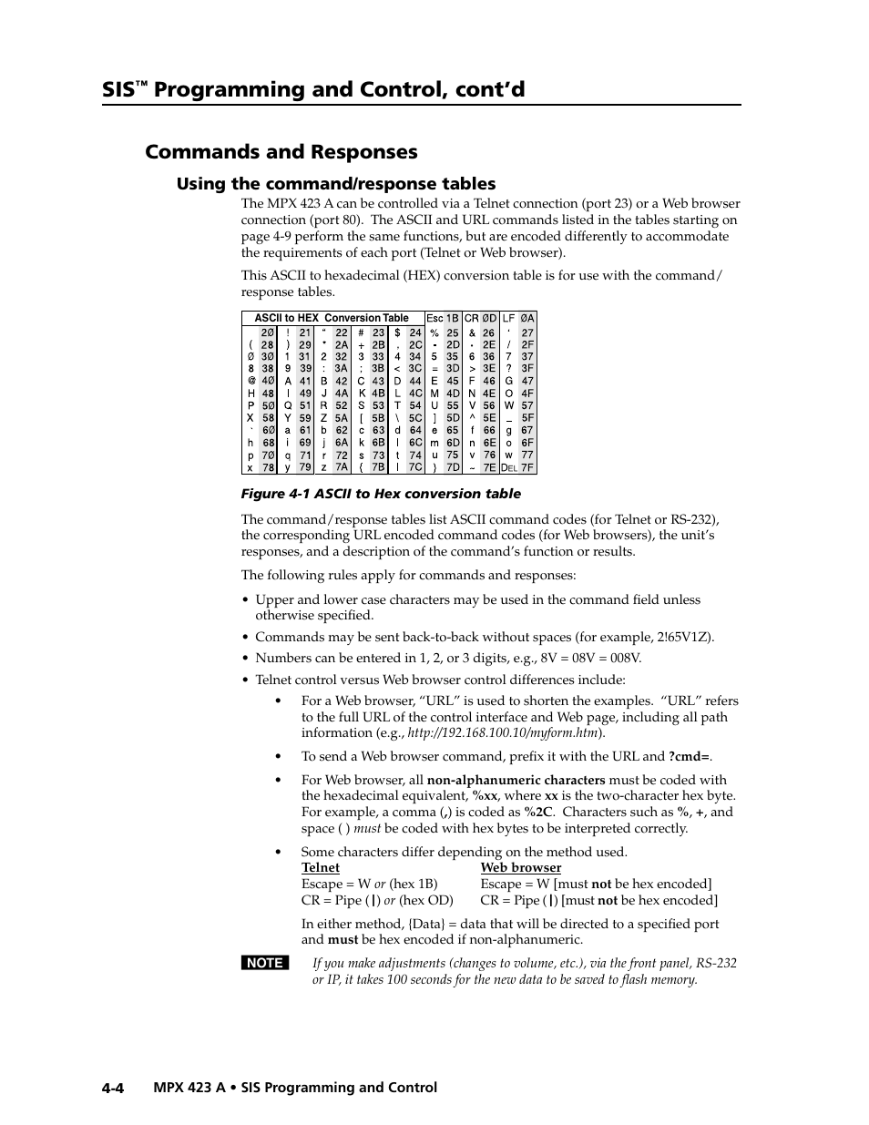 Commands and responses, Using the command/response tables, Preliminar y | Programming and control, cont’d | Extron Electronics MPX 423 A User Manual | Page 32 / 64