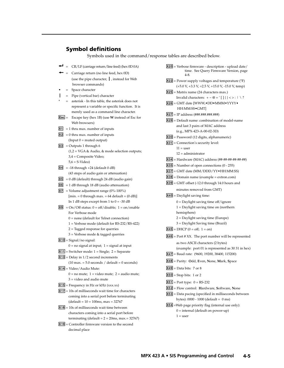 Symbol definitions, Preliminar y | Extron Electronics MPX 423 A User Manual | Page 33 / 64