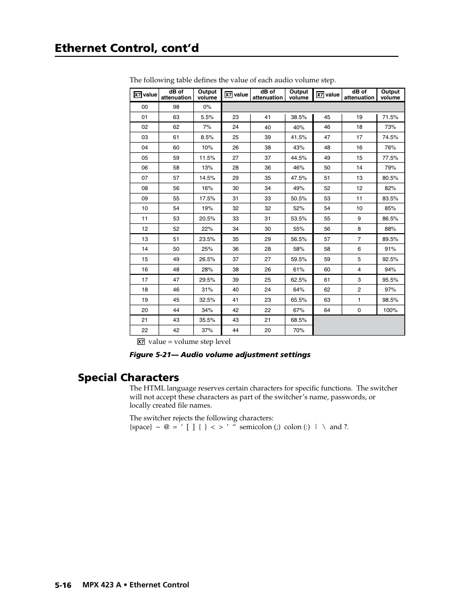 Special characters, Preliminar y, Ethernet control, cont’d | Extron Electronics MPX 423 A User Manual | Page 56 / 64