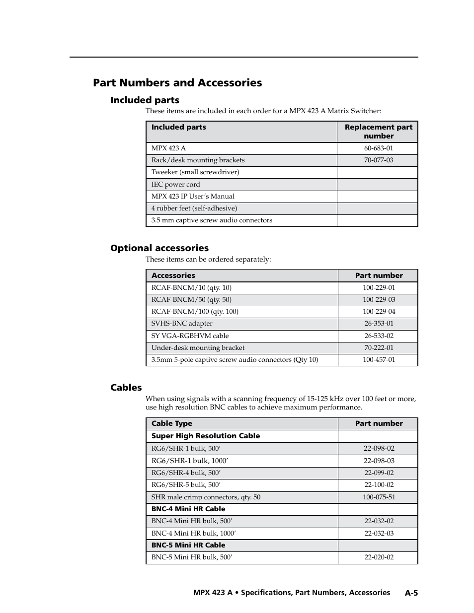 Part numbers and accessories, Included parts, Optional accessories | Cables, Preliminar y | Extron Electronics MPX 423 A User Manual | Page 61 / 64
