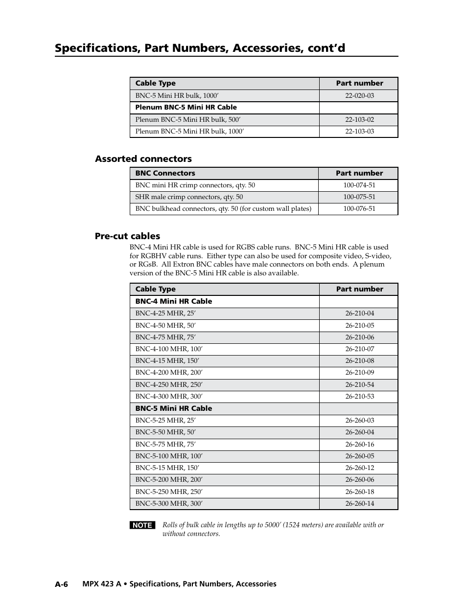 Assorted connectors, Pre-cut cables, Preliminar y | Specifications, part numbers, accessories, cont’d | Extron Electronics MPX 423 A User Manual | Page 62 / 64