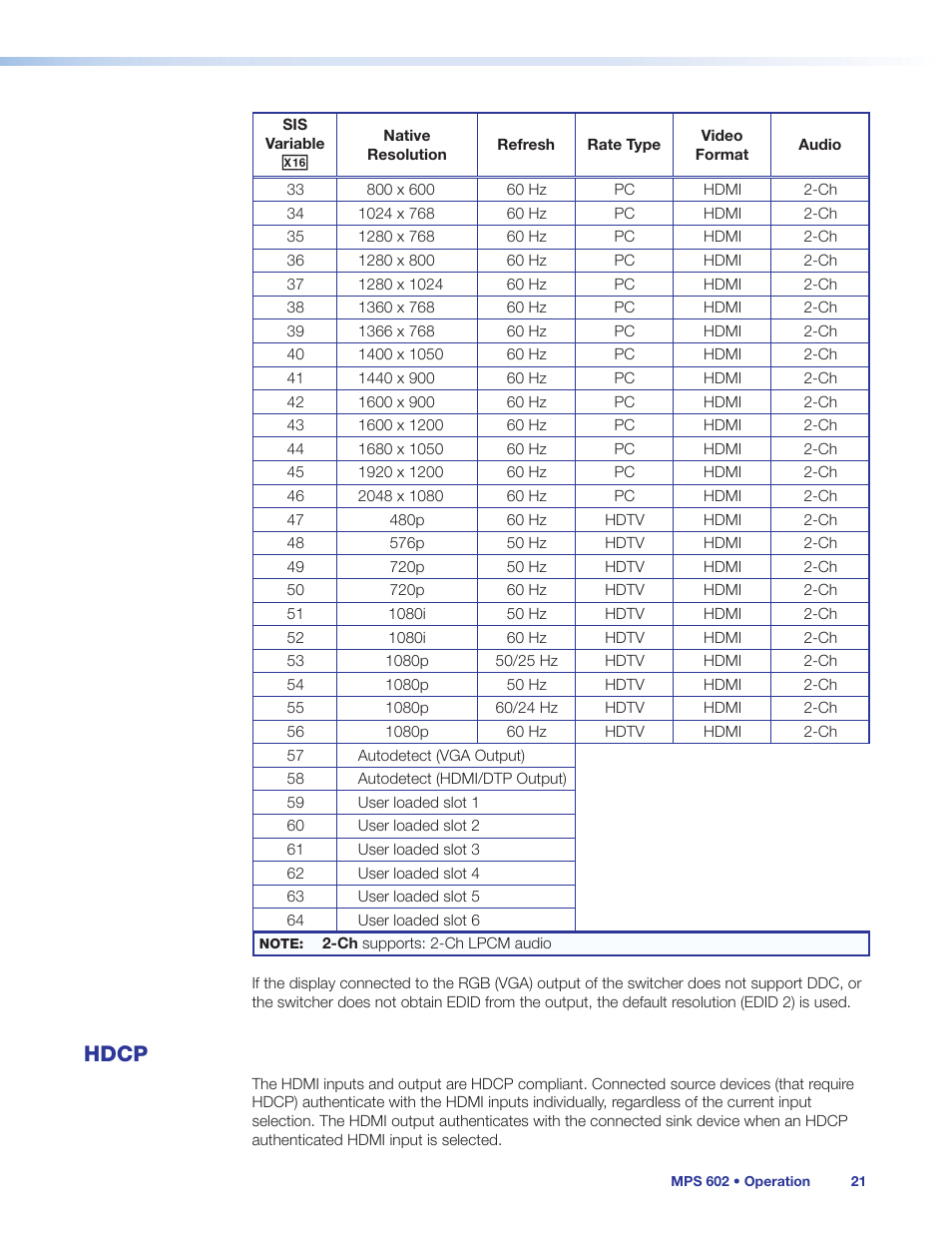 Hdcp | Extron Electronics MPS 602 Series User Guide User Manual | Page 27 / 44