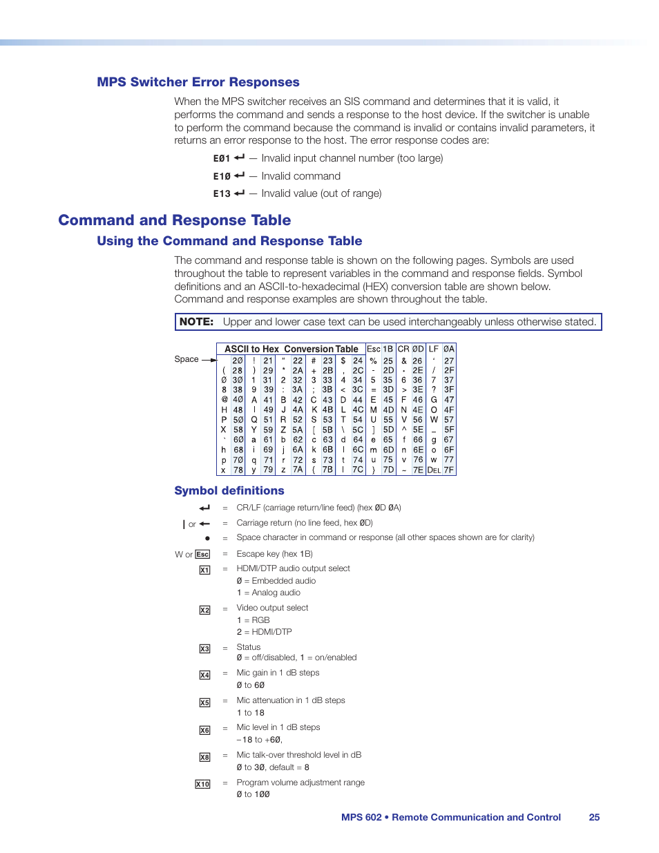 Mps switcher error responses, Command and response table, Using the command and response table | Extron Electronics MPS 602 Series User Guide User Manual | Page 31 / 44