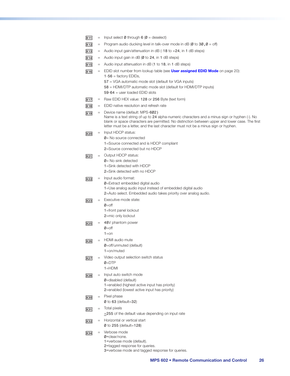 Extron Electronics MPS 602 Series User Guide User Manual | Page 32 / 44