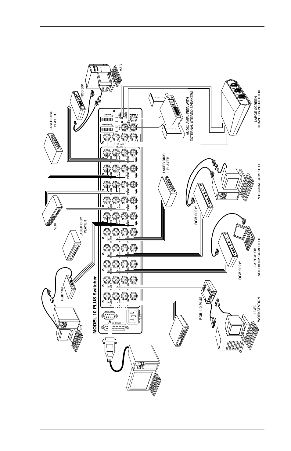 Extron Electronics 8 PLUS SWITCHER User Manual | Page 23 / 30