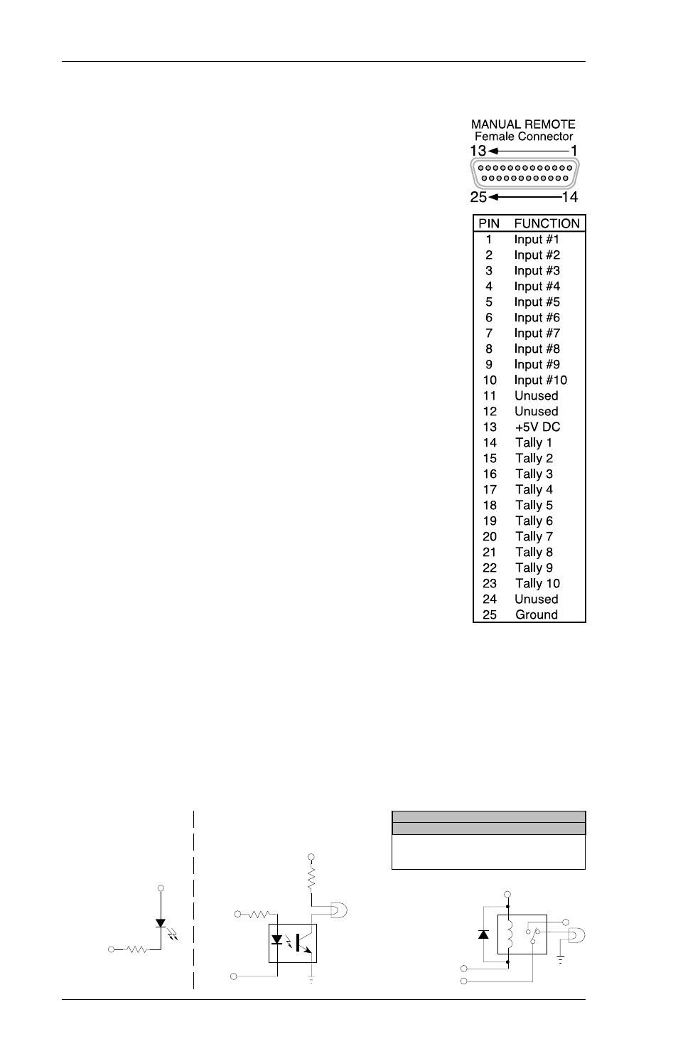 Manual remote connector, Configuring features and options, Page a-1 | Extron Electronics 8 PLUS SWITCHER User Manual | Page 26 / 30