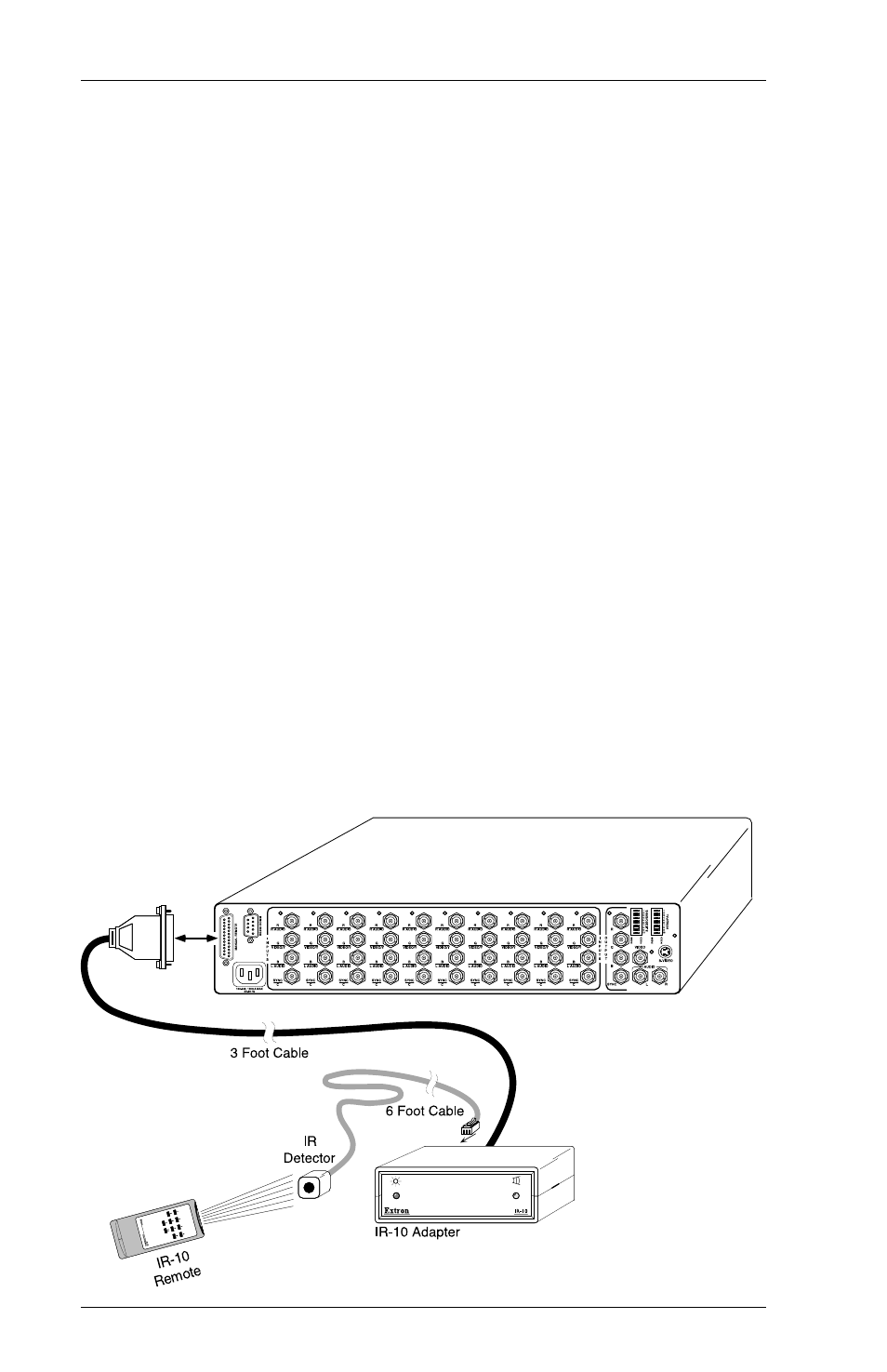 Ir-10 infrared remote control, The optional e | Extron Electronics 8 PLUS SWITCHER User Manual | Page 28 / 30