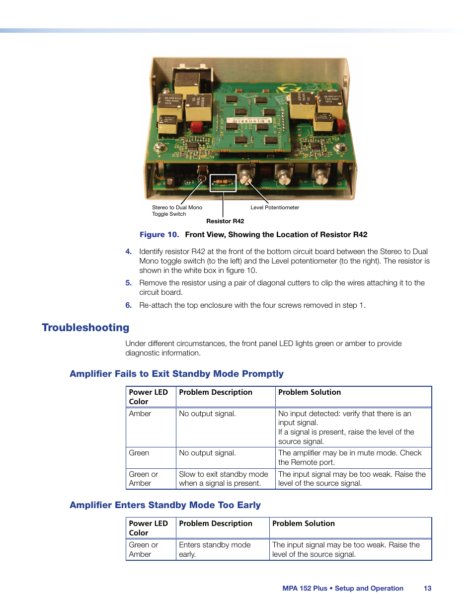 Troubleshooting, Amplifier fails to exit standby mode promptly, Amplifier enters standby mode too early | Amplifier fails to exit standby mode, Promptly | Extron Electronics MPA 152 Plus User Guide User Manual | Page 19 / 22