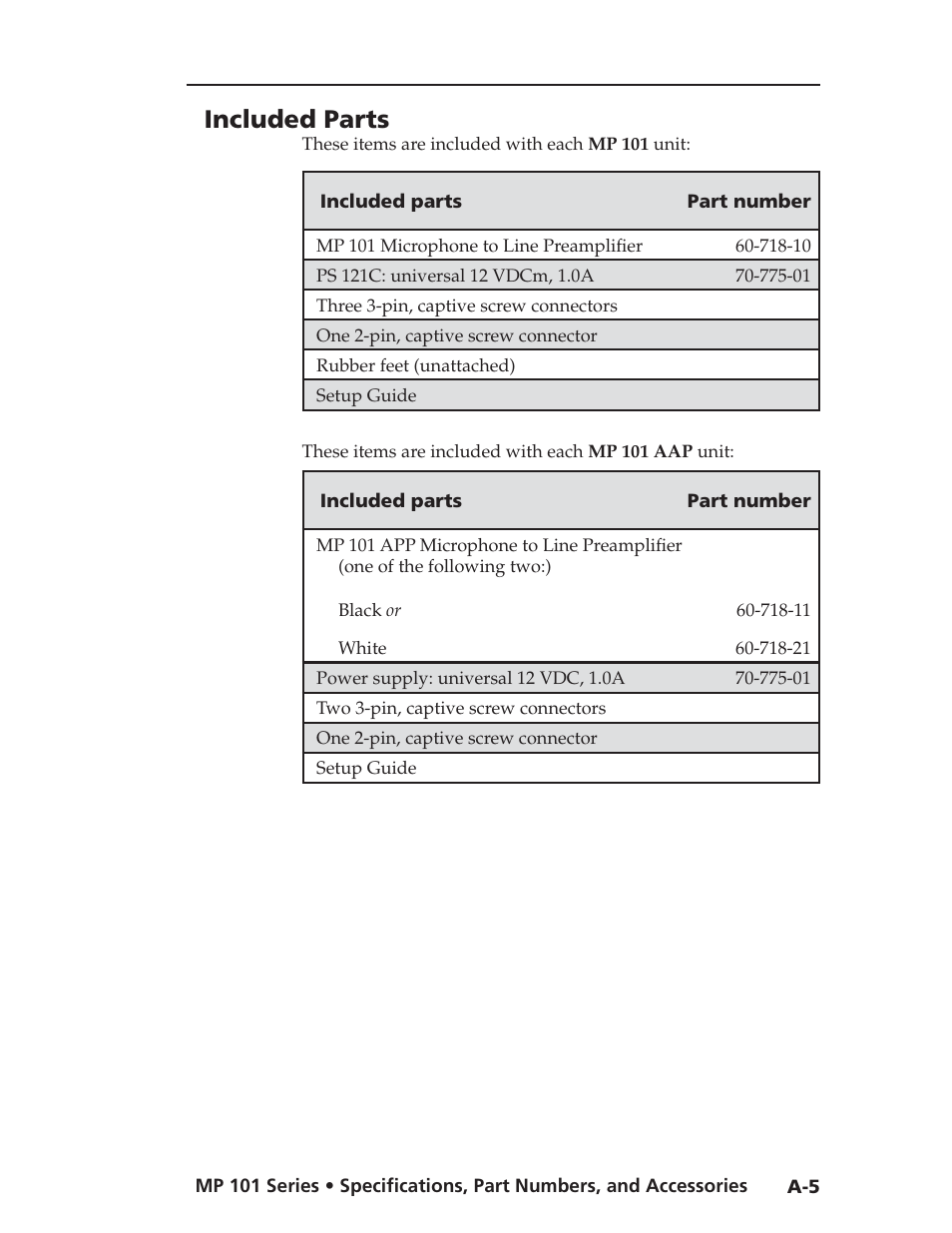 Included parts | Extron Electronics MP 101 Series User Guide User Manual | Page 41 / 47