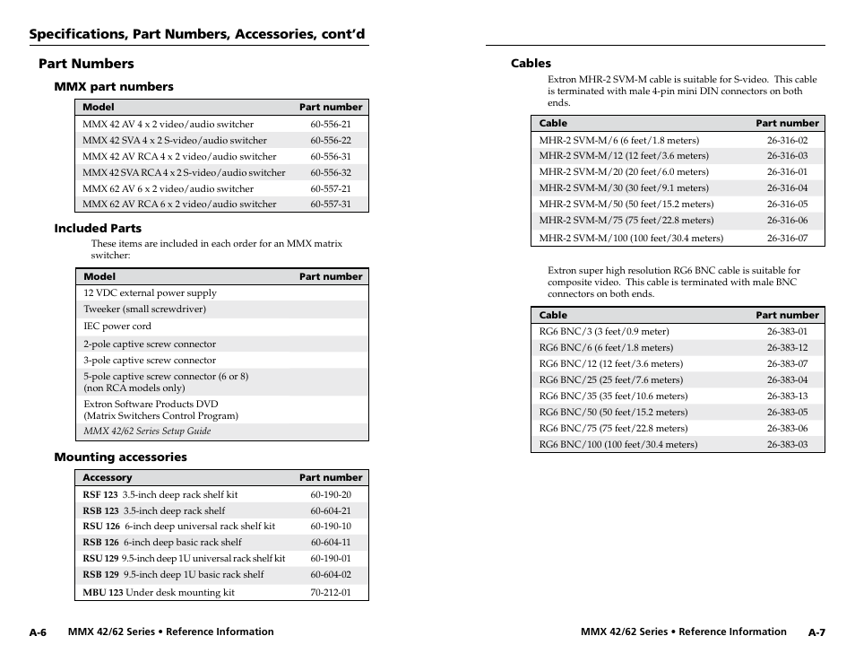 Part numbers, Mmx part numbers, Included parts | Mounting accessories, Cables, Specifications, part numbers, accessories, cont’d | Extron Electronics MMX 42_62 Series User Guide User Manual | Page 28 / 29