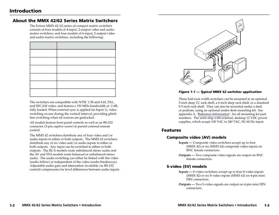 About the mmx 42/62 series matrix switchers, Features, Composite video (av) models | S-video (sv) models, Introduction | Extron Electronics MMX 42_62 Series User Guide User Manual | Page 6 / 29