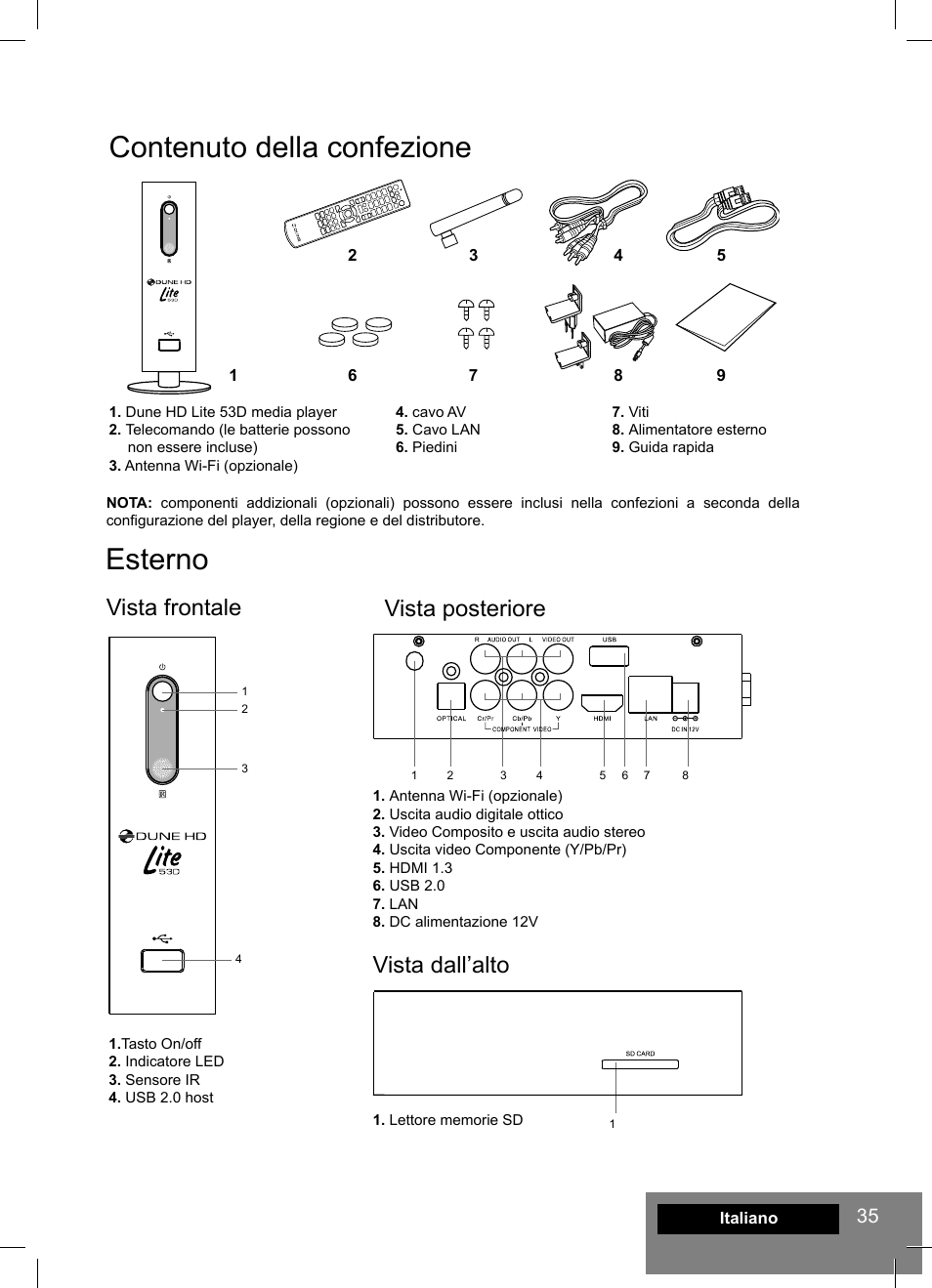 Contenuto della confezione, Esterno, Vista frontale vista posteriore | Vista dall’alto | DUNE HD Lite 53D User Manual | Page 35 / 60