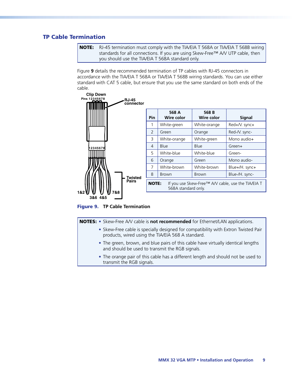 Tp cable termination, Connectors | Extron Electronics MMX 32 VGA MTP User Guide User Manual | Page 14 / 33