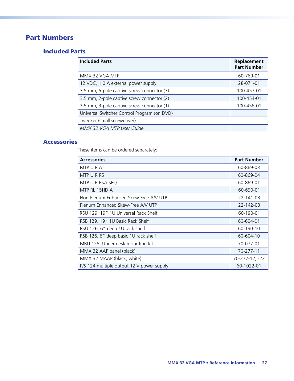 Part numbers | Extron Electronics MMX 32 VGA MTP User Guide User Manual | Page 32 / 33