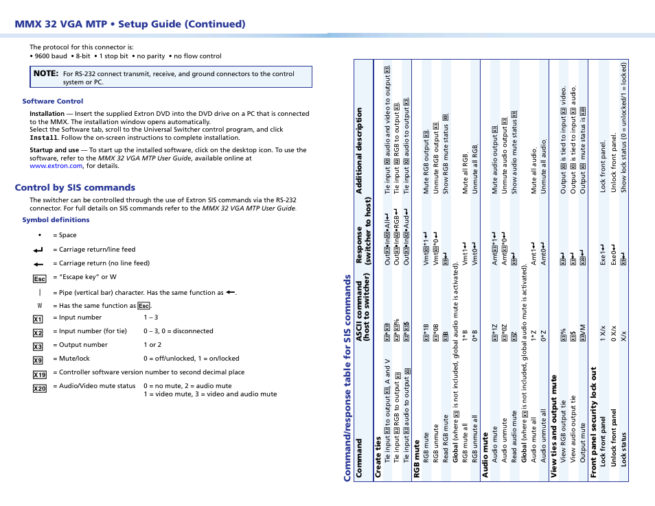 Mmx 32 vga mtp • setup guide (continued), Control by sis commands, Command/r esponse table for sis commands | Extron Electronics MMX 32 VGA MTP Setup Guide User Manual | Page 3 / 4