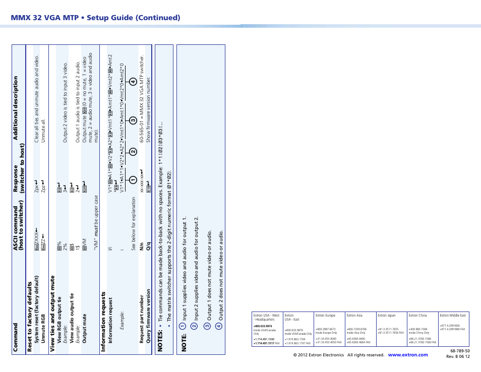 Ab c d, Mmx 32 vga mtp • setup guide (continued) | Extron Electronics MMX 32 VGA MTP Setup Guide User Manual | Page 4 / 4