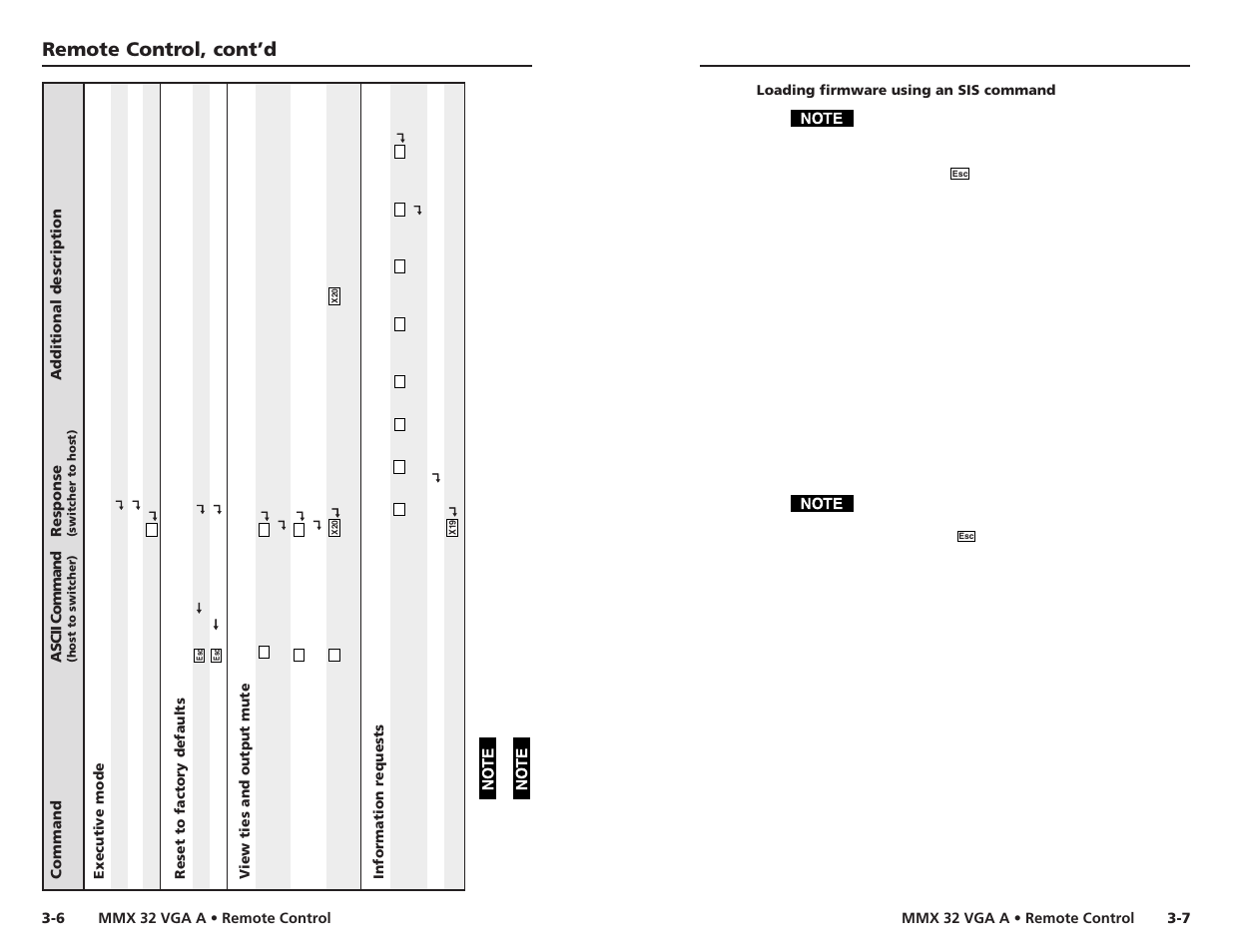 Loading firmware using an sis command, Remote control, cont’d | Extron Electronics MMX 32 VGA A User Guide User Manual | Page 15 / 22