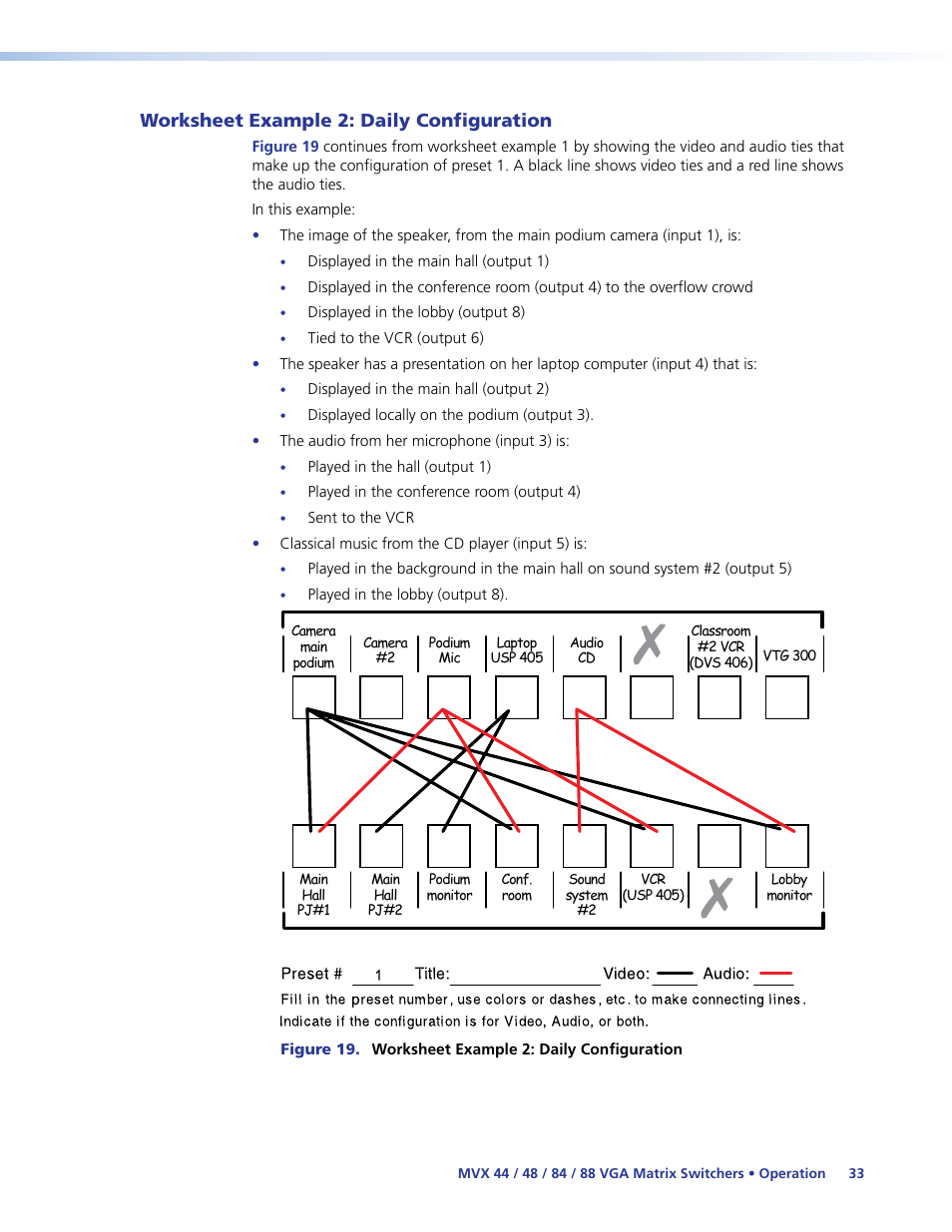 Worksheet example 2: daily configuration, Worksheet example 2, Daily configuration | Extron Electronics MVX 44_48_84_88 Series User Guide User Manual | Page 39 / 70