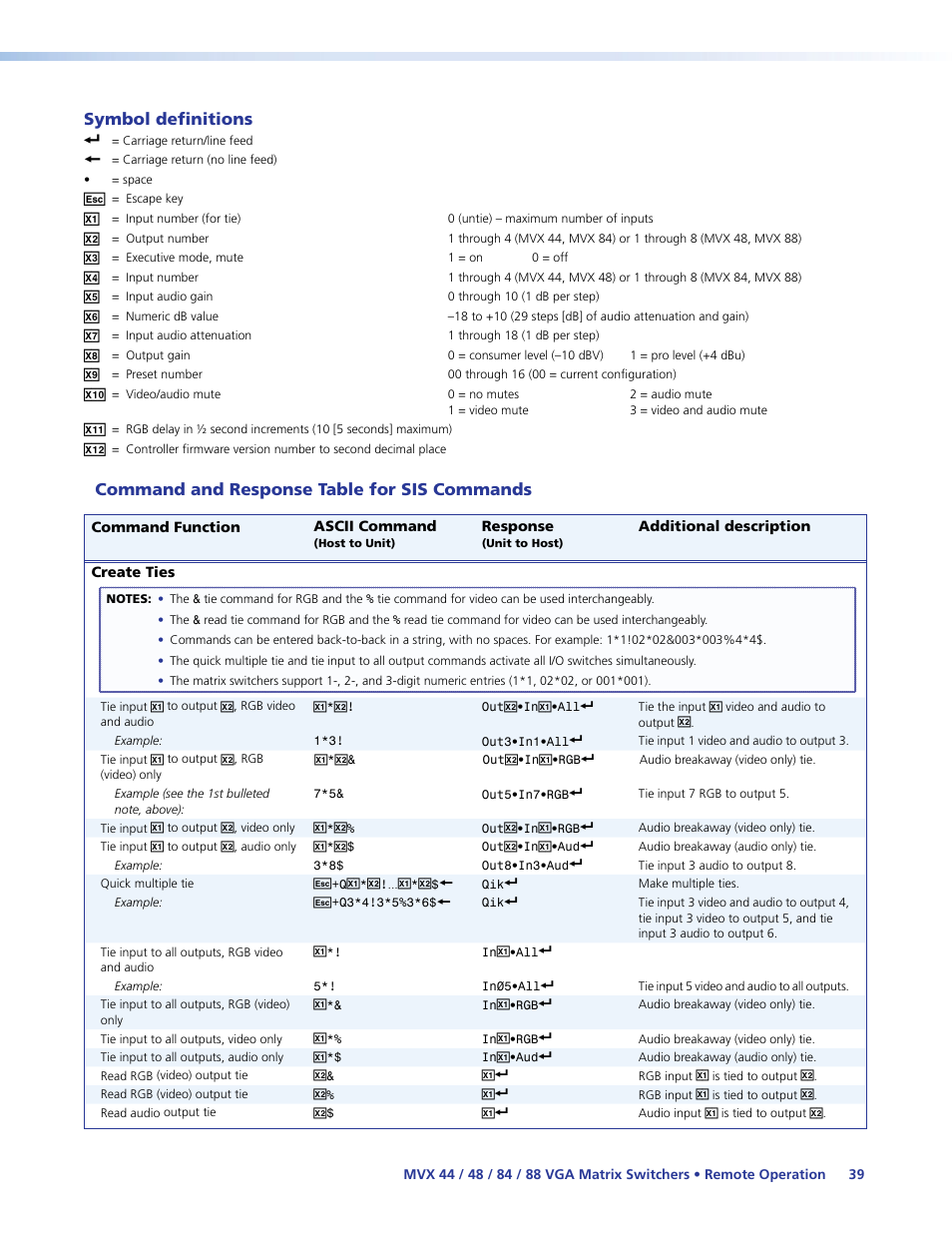 Symbol definitions, Command and response table for sis commands, Remote operation | Section, Sis commands | Extron Electronics MVX 44_48_84_88 Series User Guide User Manual | Page 45 / 70