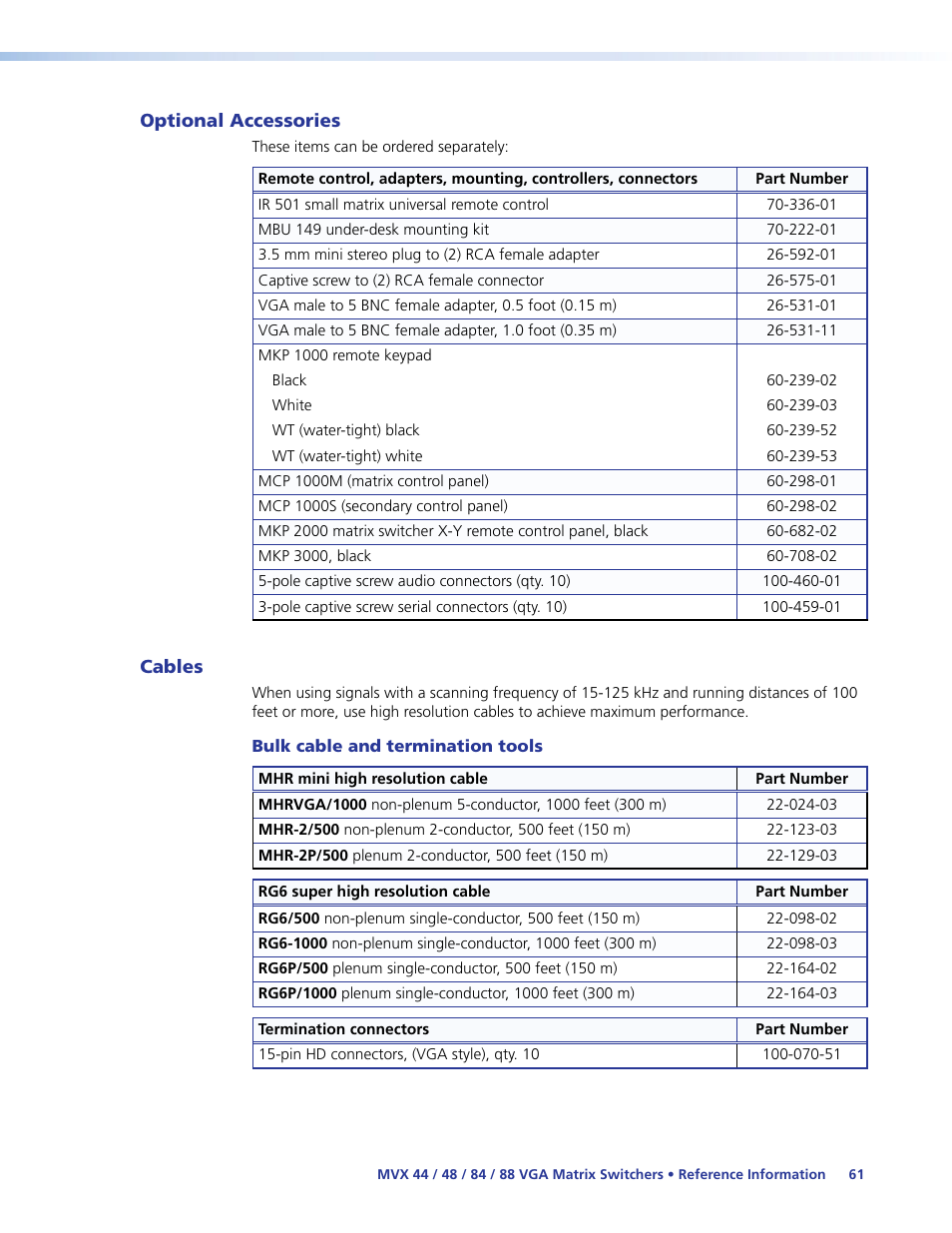 Optional accessories, Cables, Bulk cable and termination tools | Mvx part numbers included parts | Extron Electronics MVX 44_48_84_88 Series User Guide User Manual | Page 67 / 70