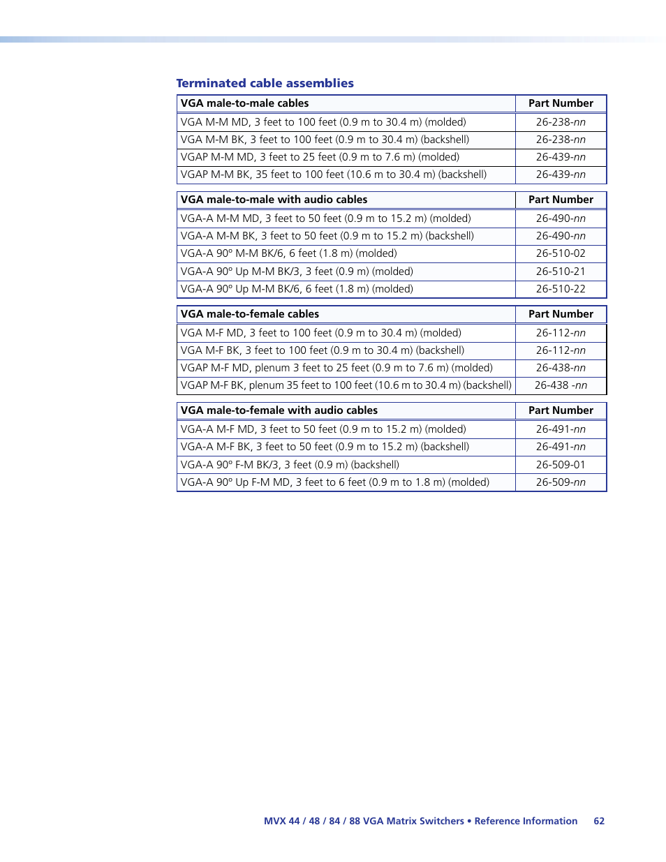 Terminated cable assemblies | Extron Electronics MVX 44_48_84_88 Series User Guide User Manual | Page 68 / 70