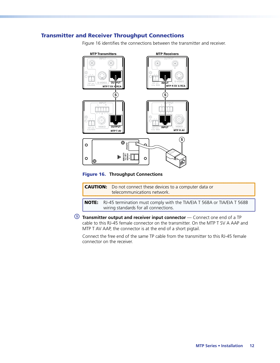 Transmitter and receiver throughput connections, Transmitter and receiver throughput, Connections | Connections (see, Mtp series • installation 12 | Extron Electronics MTP Series User Guide User Manual | Page 18 / 28