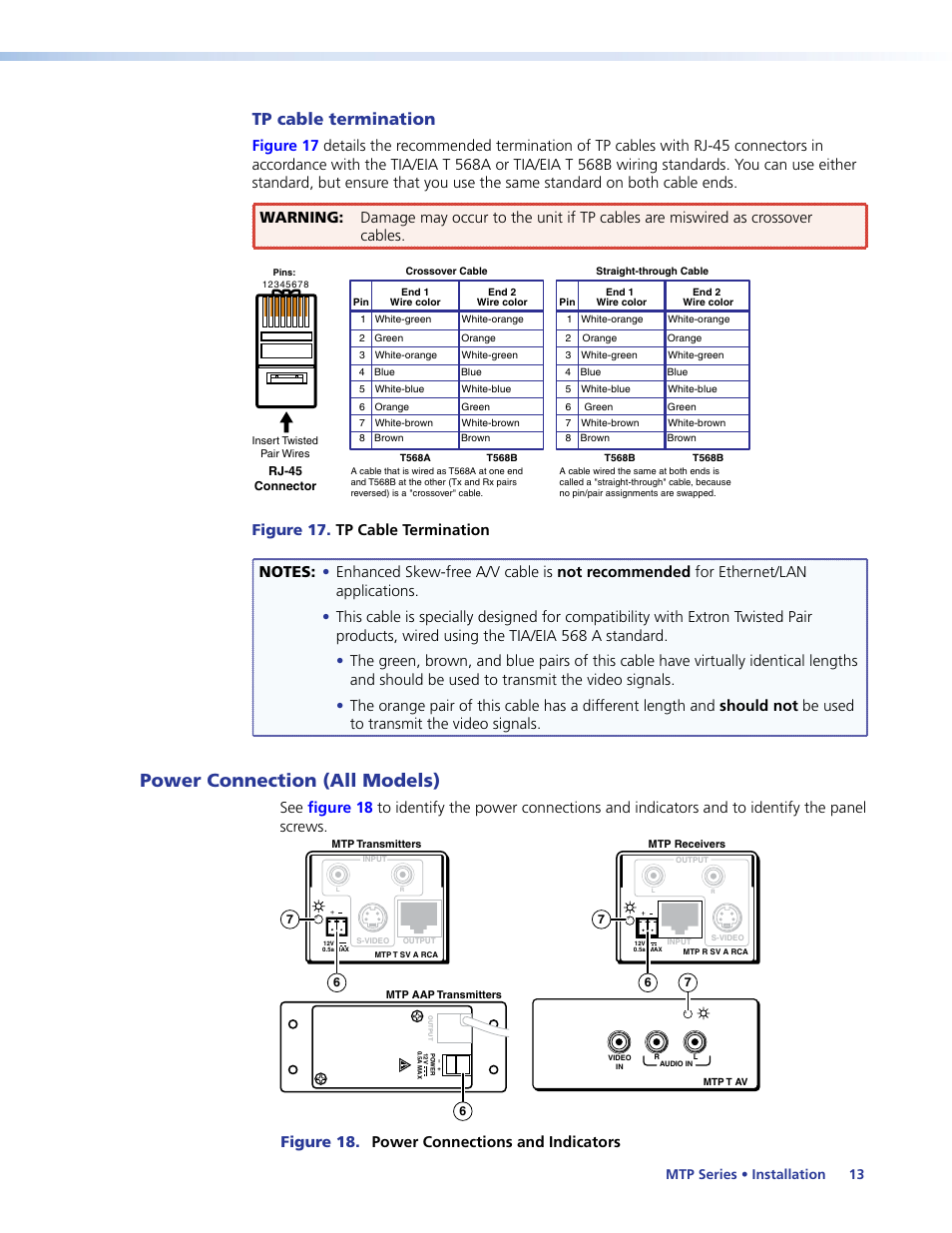 Power connection (all models), Tp cable termination, Figure 18. power connections and indicators | Extron Electronics MTP Series User Guide User Manual | Page 19 / 28