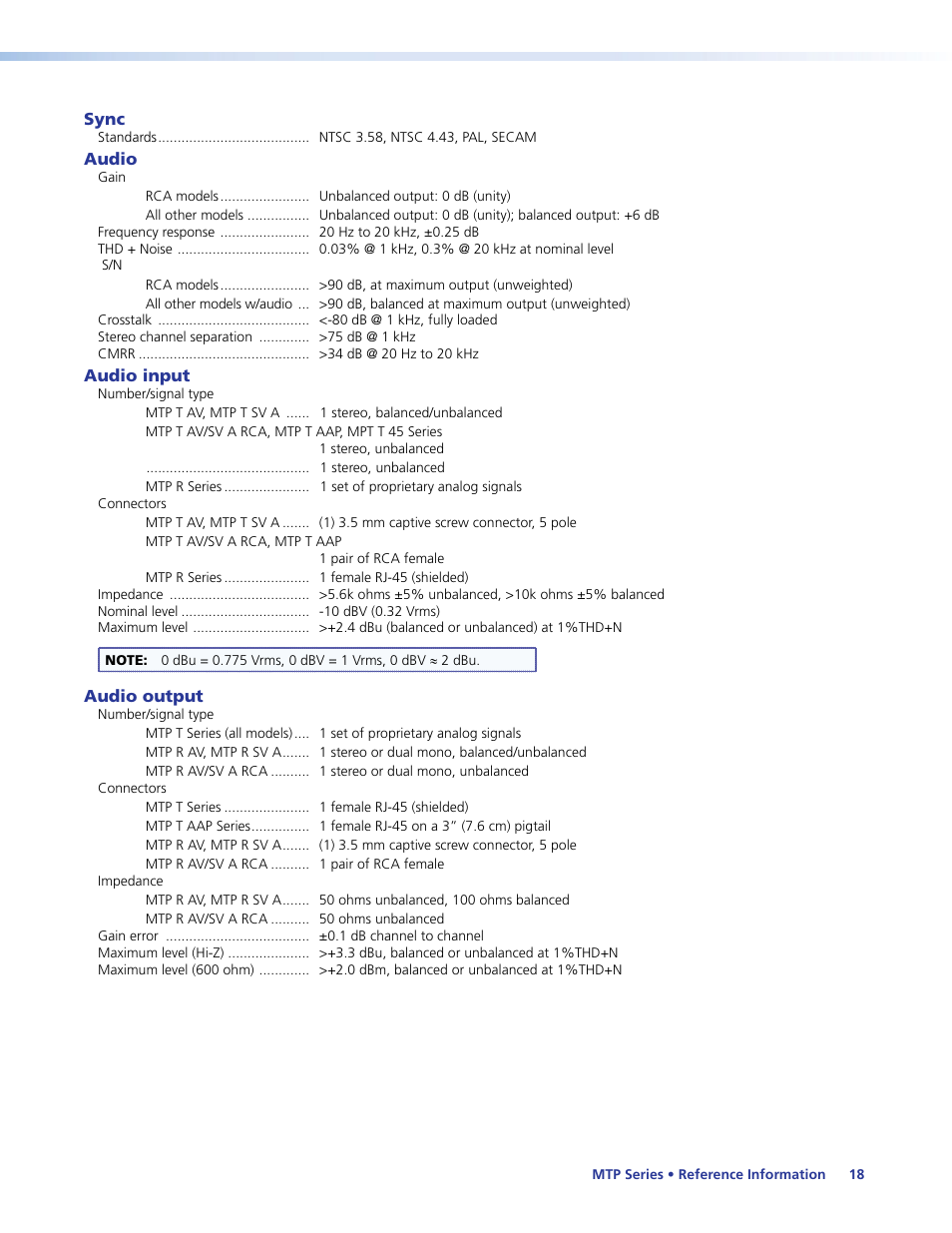 Extron Electronics MTP Series User Guide User Manual | Page 24 / 28