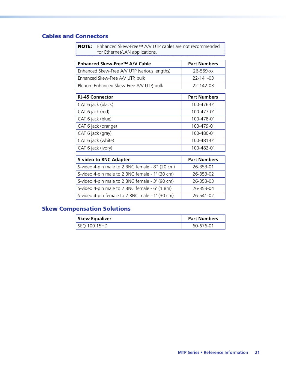 Cables and connectors, Skew compensation solutions, Cables and connectors skew compensation solutions | Extron Electronics MTP Series User Guide User Manual | Page 27 / 28