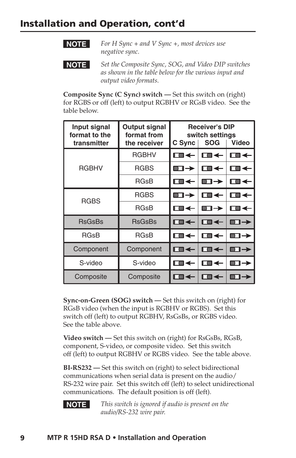 Installation and operation, cont’d | Extron Electronics MTP R 15HD RSA D User Guide User Manual | Page 13 / 27