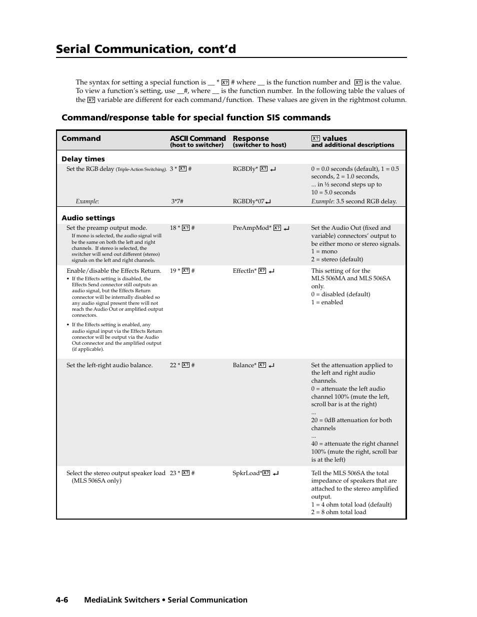 Serial communication, cont’d | Extron Electronics MLS 506SA User Manual | Page 34 / 50