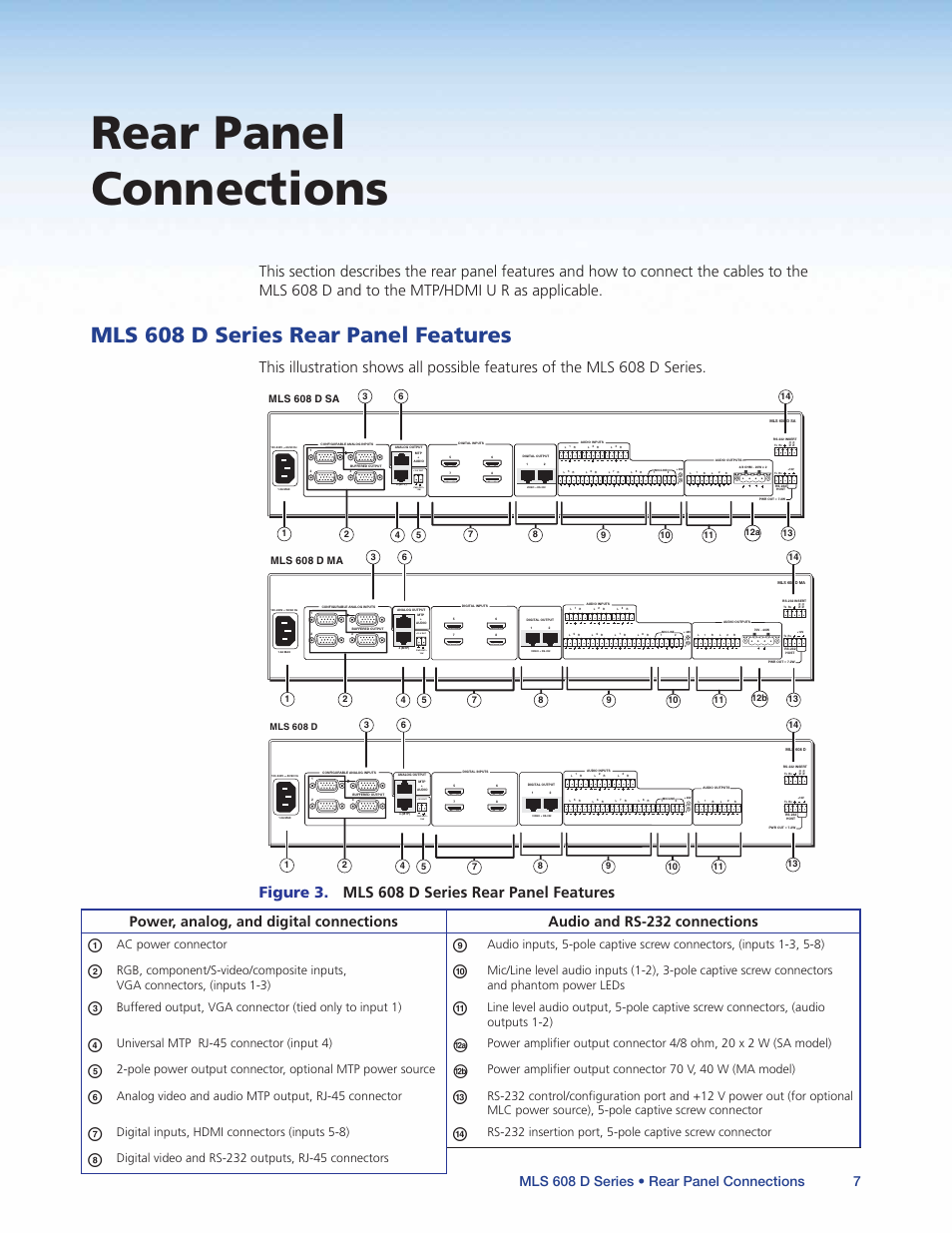 Rear panel connections, Mls 608 d series rear panel features, Figure 3. mls 608 d series rear panel features | 12 v out pwr out= 12w, Mls 608 d series • rear panel connections 7, Ac power connector, Universal mtp rj-45 connector (input 4), Analog video and audio mtp output, rj-45 connector, Digital inputs, hdmi connectors (inputs 5-8), Mls 608 d sa | Extron Electronics MLS 608 D Series User Guide User Manual | Page 13 / 100