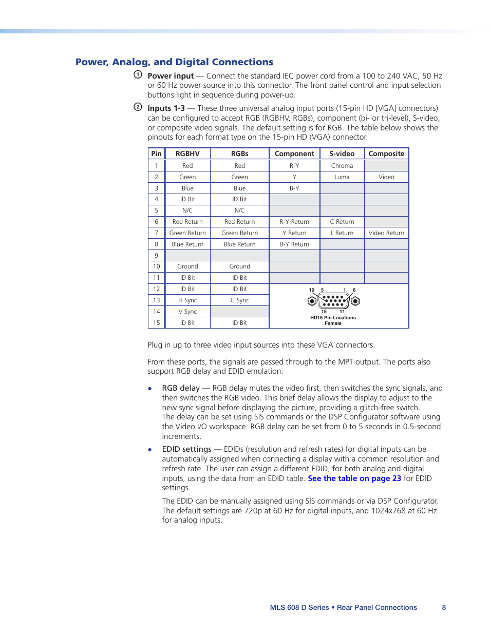 Power, analog, and digital connections | Extron Electronics MLS 608 D Series User Guide User Manual | Page 14 / 100