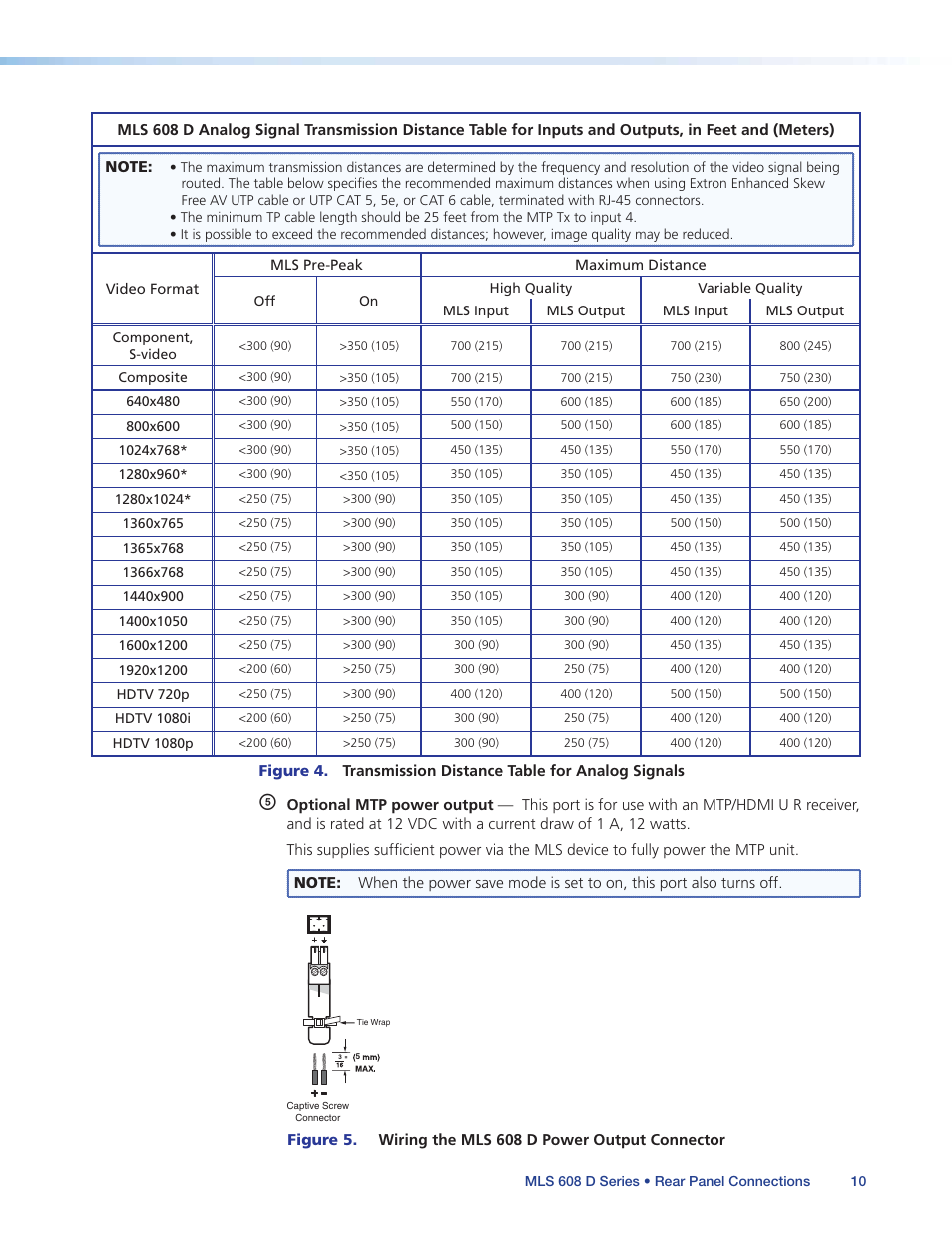 Extron Electronics MLS 608 D Series User Guide User Manual | Page 16 / 100