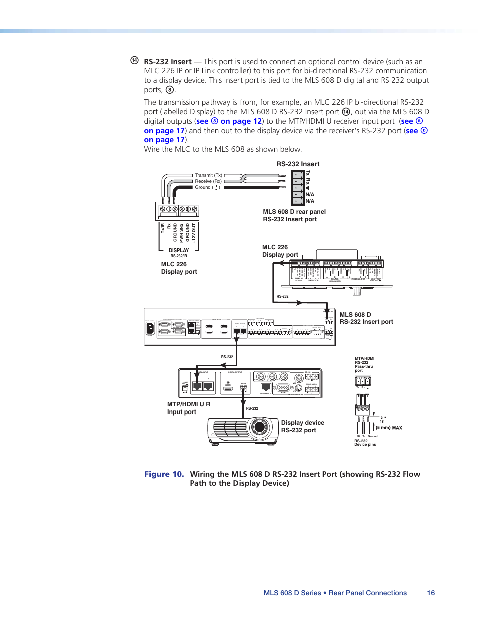 Out via the mls 608 d digital outputs ( see, 12 v out pwr out= 12w, Video + rs-232 | Rs-232 insert, Mlc 226 display port, Display, Tx rx n/a n/a, Ground ( ) receive (rx) transmit (tx) | Extron Electronics MLS 608 D Series User Guide User Manual | Page 22 / 100